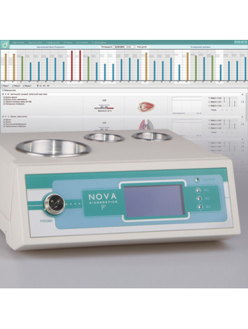 NOVA Diagnostics